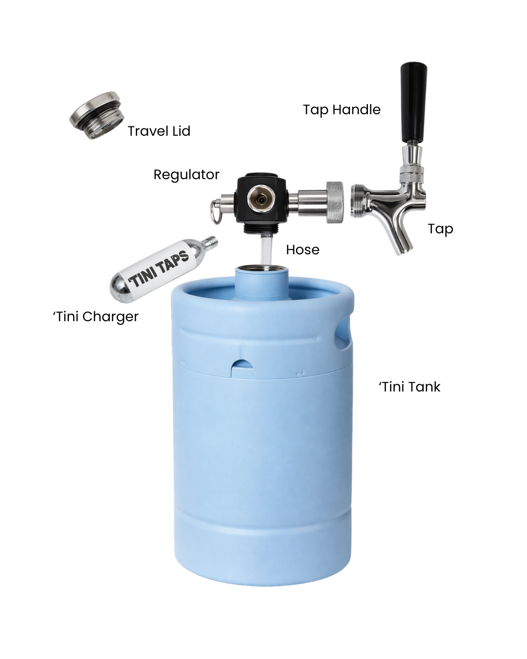 Blue Tini Tank with labeled parts on a white background